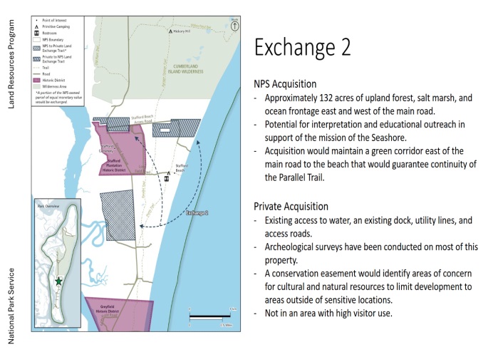 Land swap 2
