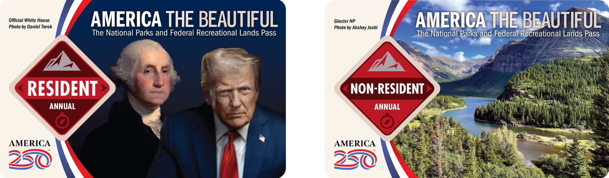 America the Beautiful park passes