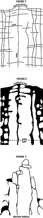 Joshua Tree geology