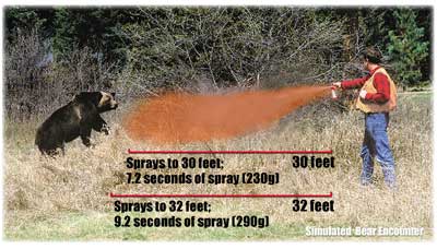 Counter Assault Bear Spray.jpg