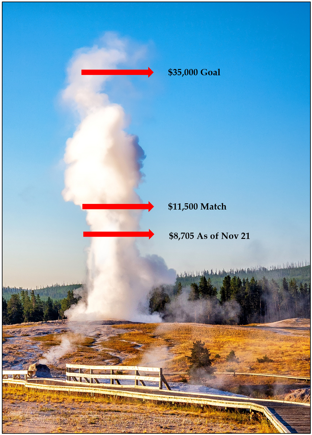 National Parks Traveler, support nonprofit news organizations