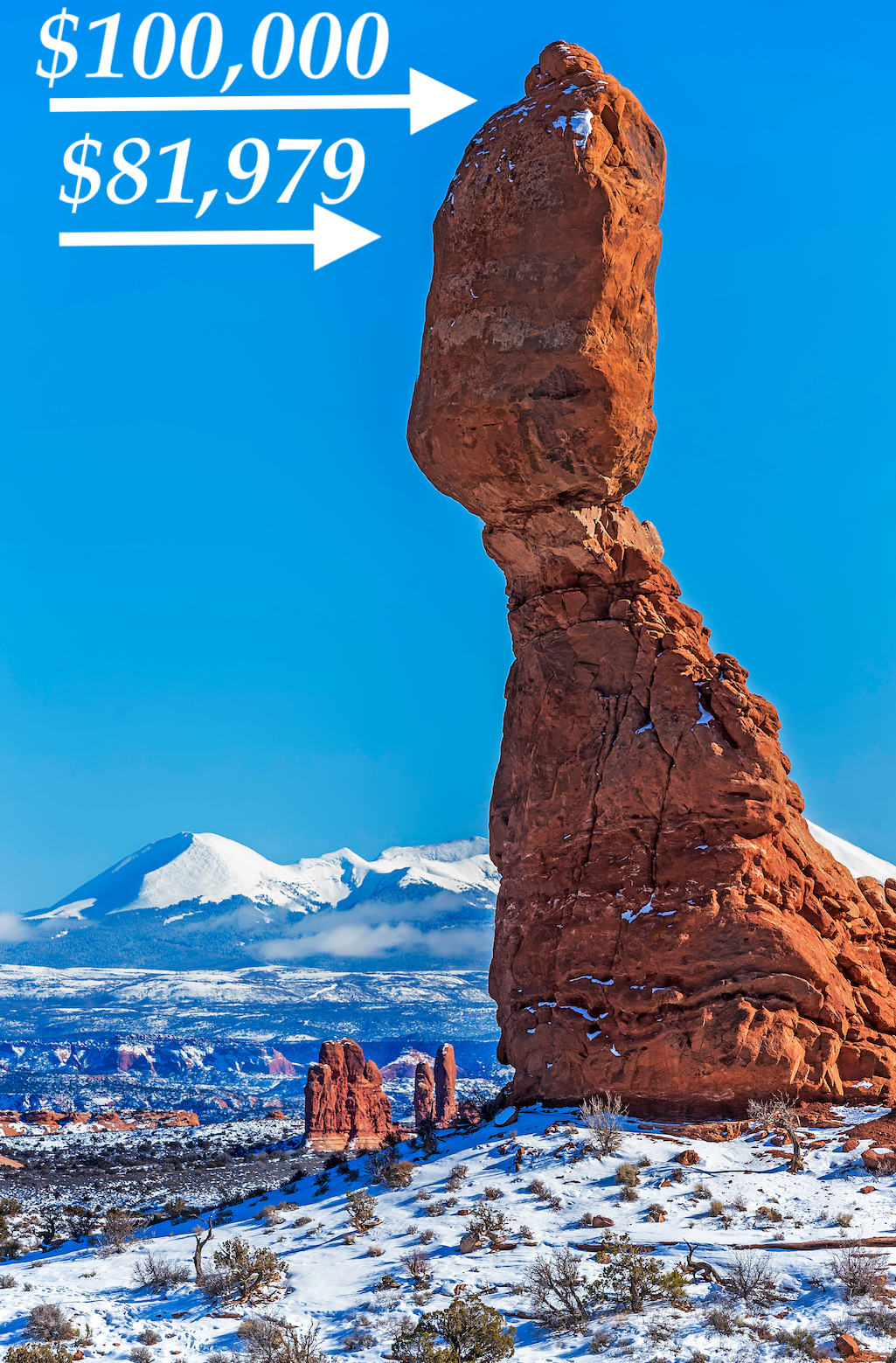 Help National Parks Traveler Raise $100,000 To Keep You Informed Help National Parks Traveler Raise $100,000 To Keep You Informed