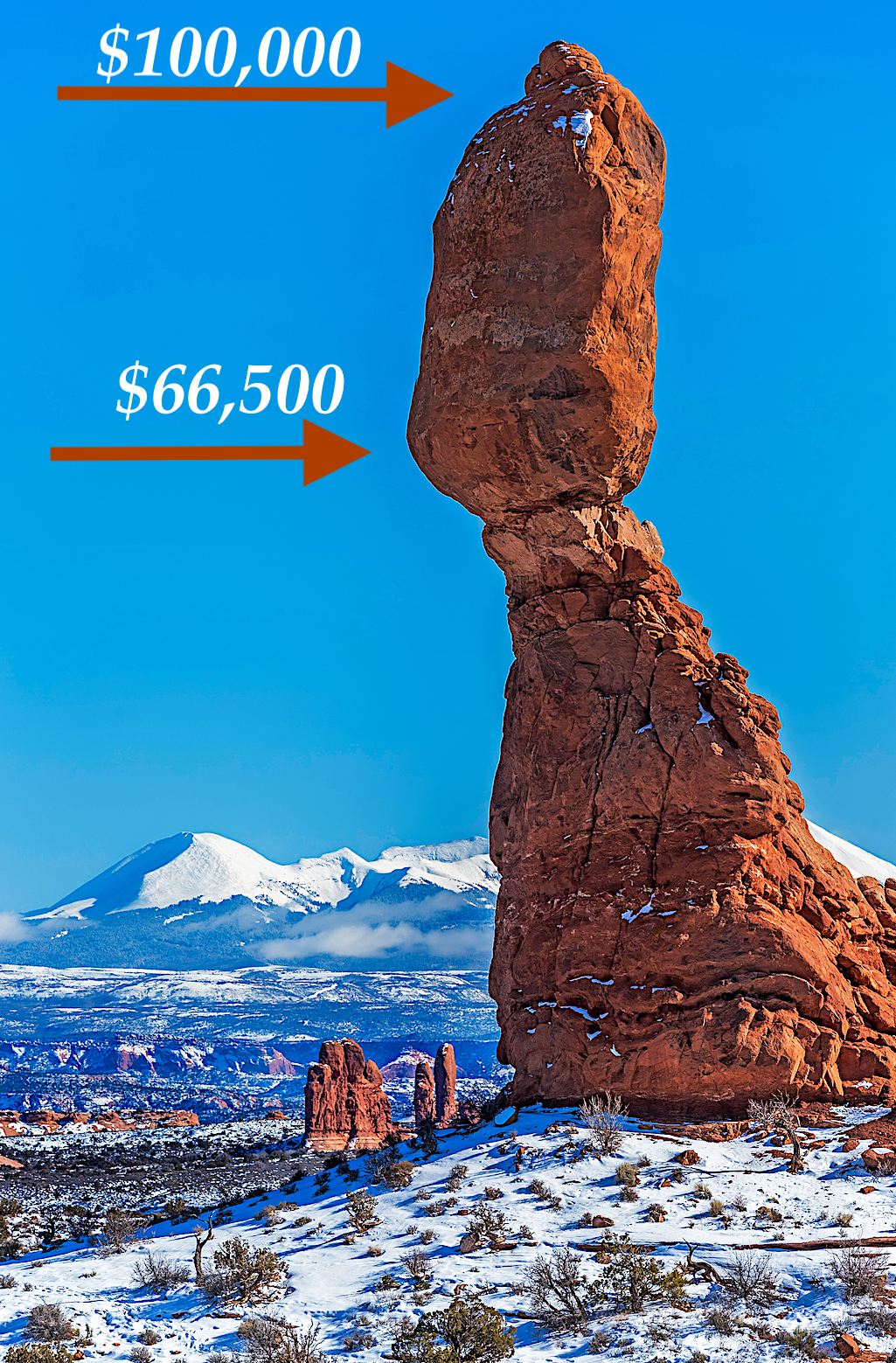 Help Keep National Parks Traveler Keep You Informed On National Parks And Protected Areas
