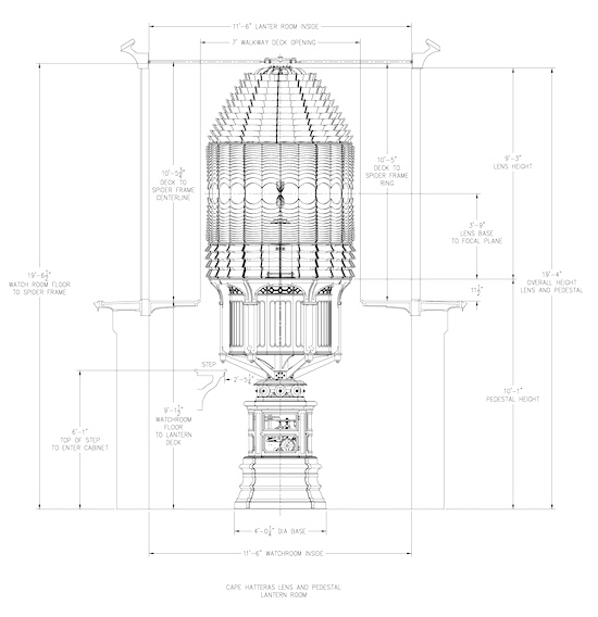 Lantern room schematics/Dan Spinella Lantern room schematics/Dan Spinella