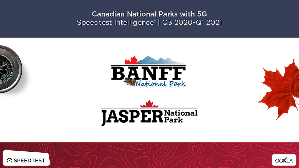 Canadian national parks with 5G service/Ookla