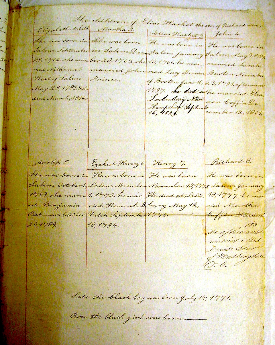 The Derby family bible played a part in a new program that chronicles African American life at Salem, Massachusetts in the 18th and 19th centuries./NPSy