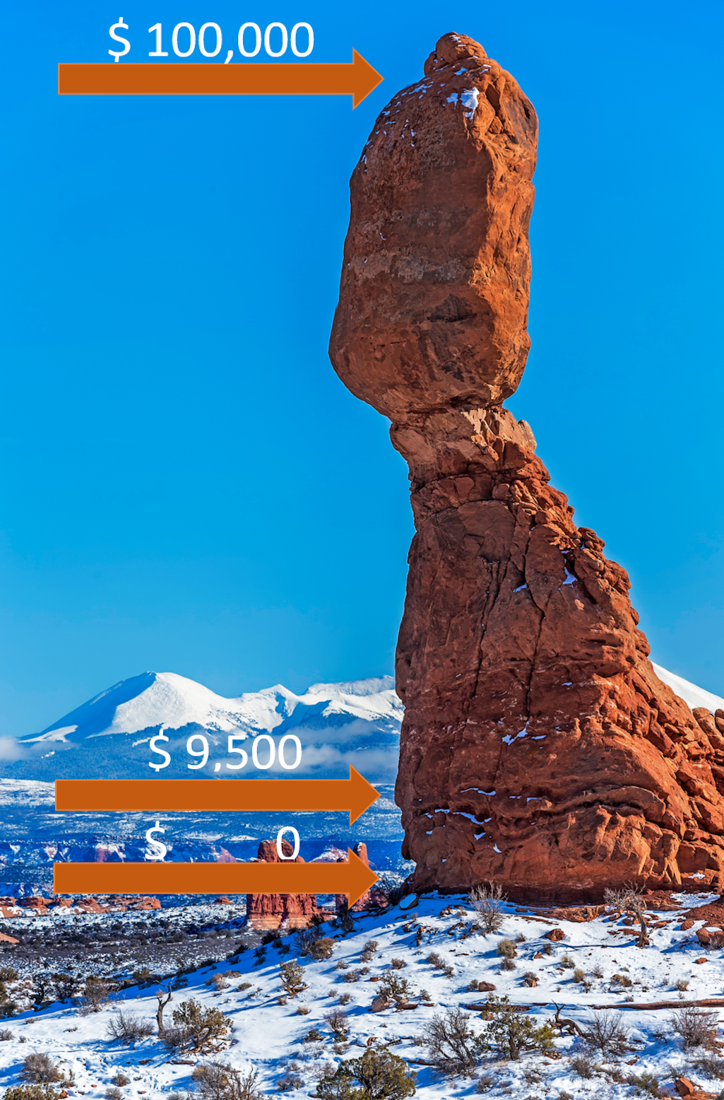 Help National Parks Traveler raise $100,000
