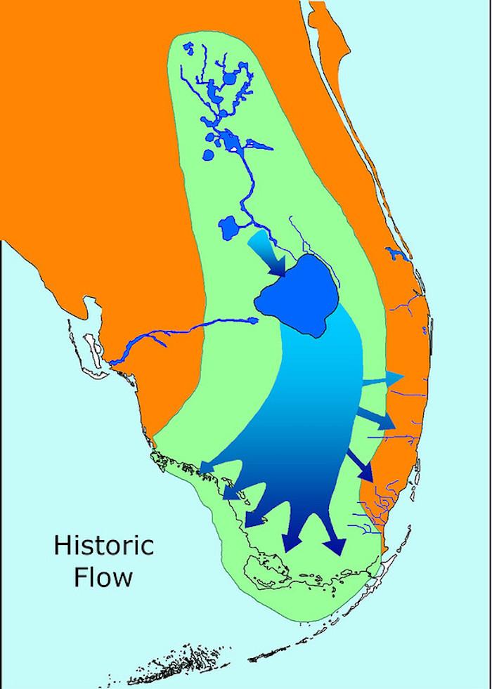 Decades of development and diversion have derailed historic flows of the "River of Grass"/NPS graphic