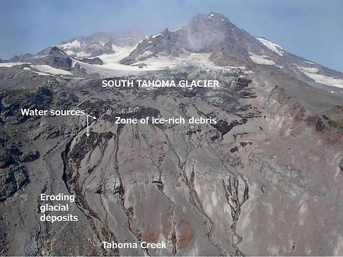 Glacial outburst at Mount Rainier National Park/NPS