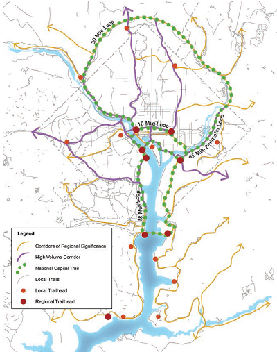 National Capital Trail concept