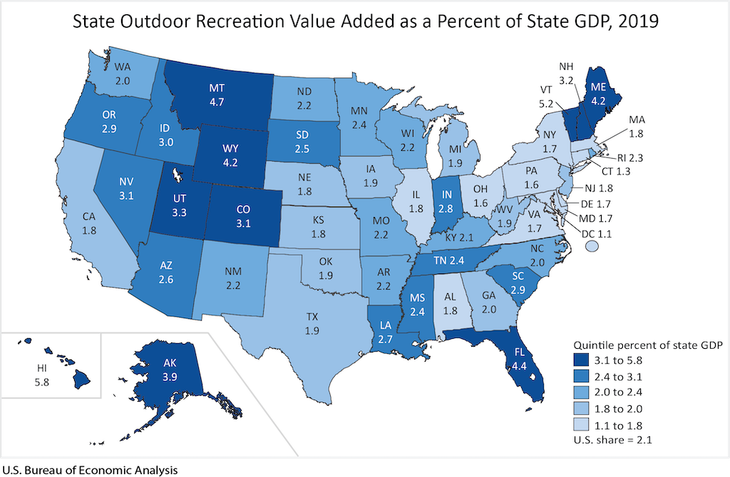 Hawaii, Vermont, Montana, Wyoming, Maine and Florida lead the national in outdoor recreation spending/U.S. Bureau of Economics