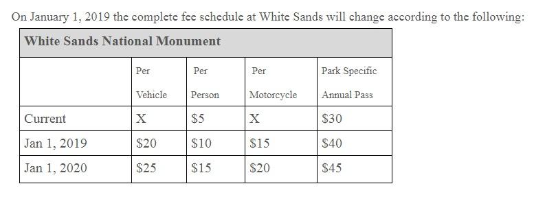 white sands national monument, new mexico, fees, national park