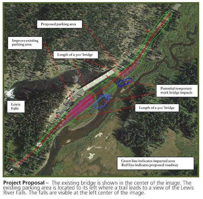 This graphic shows the location of the proposed Lewis River Bridge in relation to the existing bridge/NPS