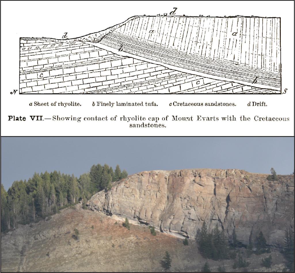 Geology of the unconformity on Mount Everts in Yellowstone National Park. Sketch at the top was made by geologist William Henry Holmes in 1878 and correctly identifies Cretaceous sediments overlain by much younger rhyolite rocks, including fine ash deposi